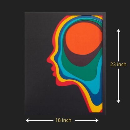 Abstract Face Persona Wall Art - Image 2